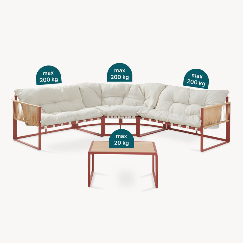 Měřítkový nákres Lounge set Karg [casa.pro]