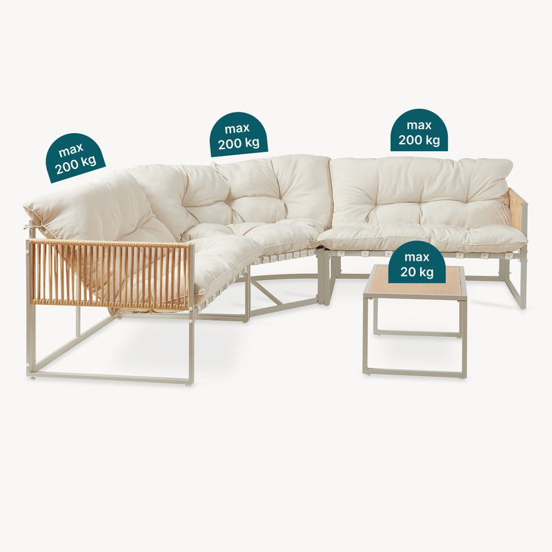 Měřítkový nákres Lounge set Karg [casa.pro]